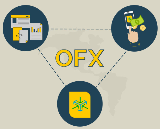 OFX Connector