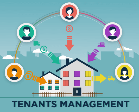 Tenants Management